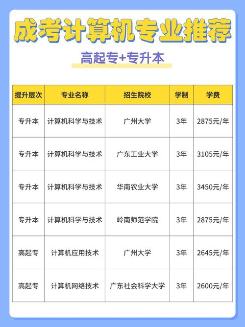 计算机系统开发与维护 硬件理论基础、技能与方法